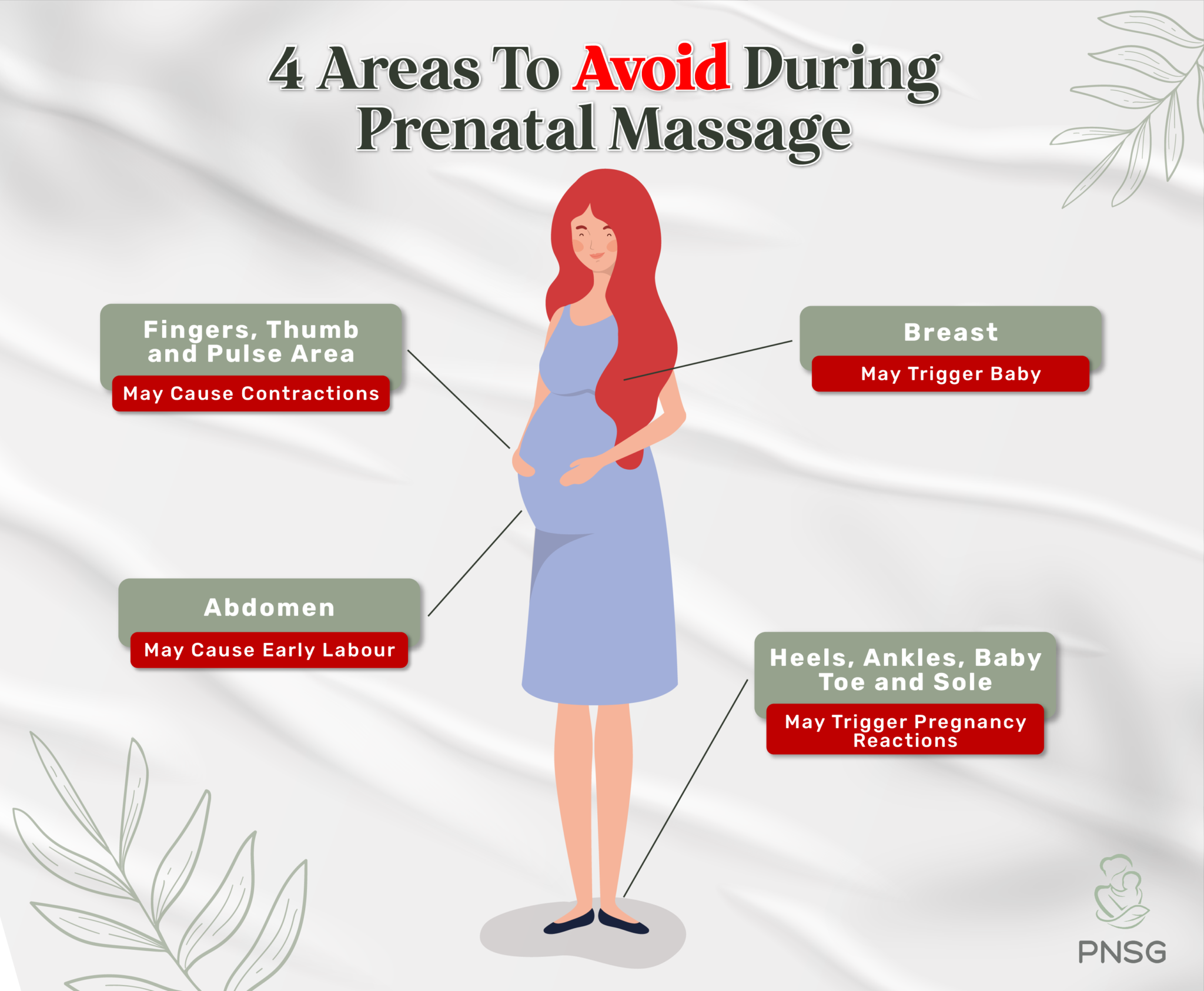 Where Not To Massage During Pregnancy Post Natal Massage Singapore